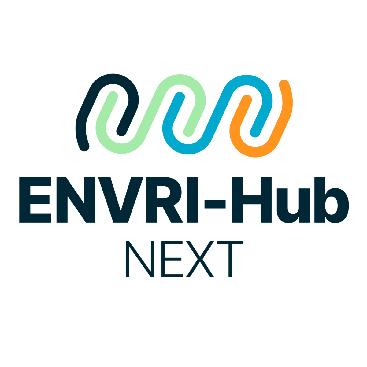 ENVRI community contributes to ENVRI-Hub NEXT: Advancing Interdisciplinary Environmental Research Data Access