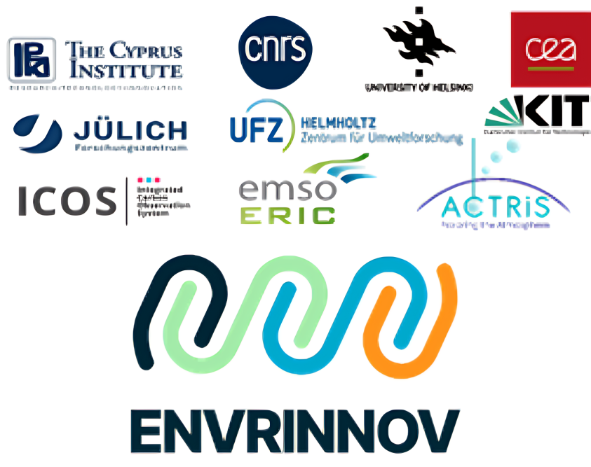 ENVRINNOV: Understanding capacity building needs & gaps on Innovation in the ENVRI community