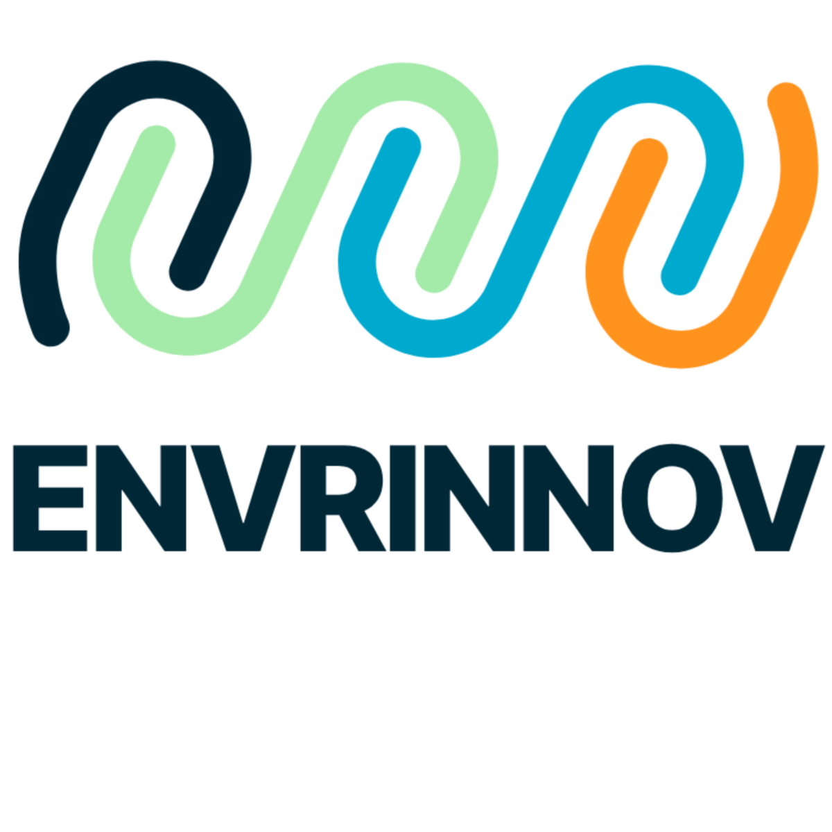 ENVRINNOV: Compiling a catalogue of ENVRI innovation services